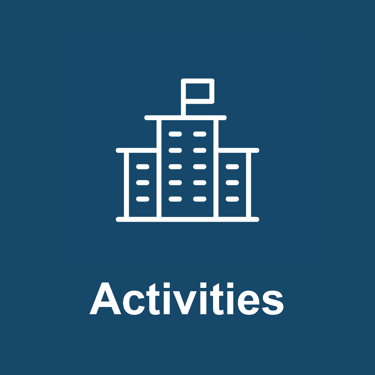 Aktivities